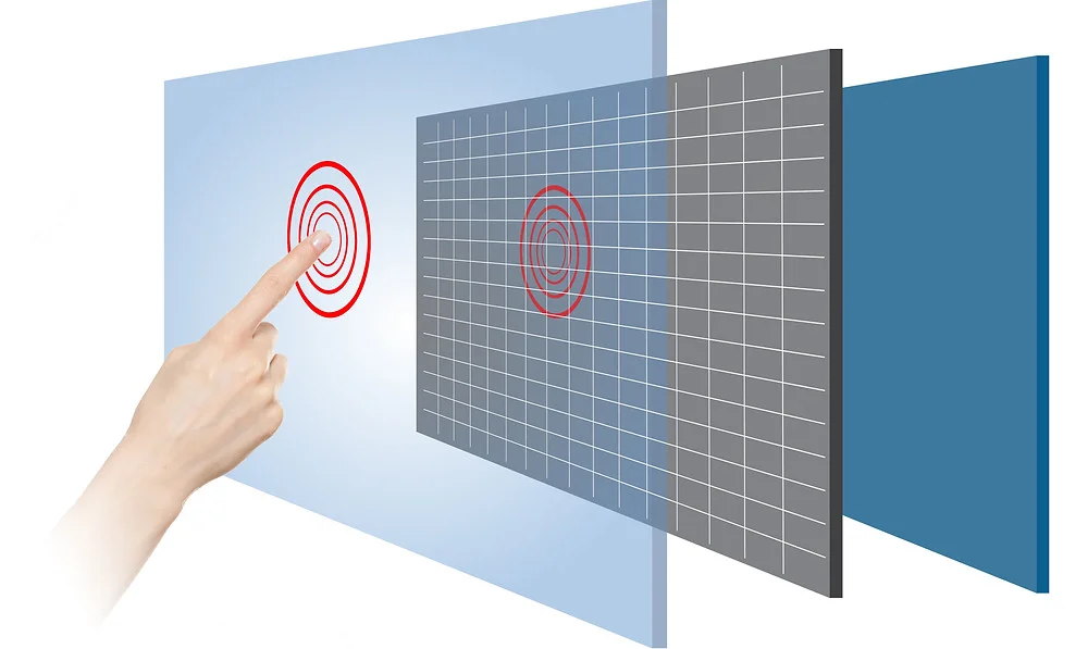 Infrared Touch Screens
